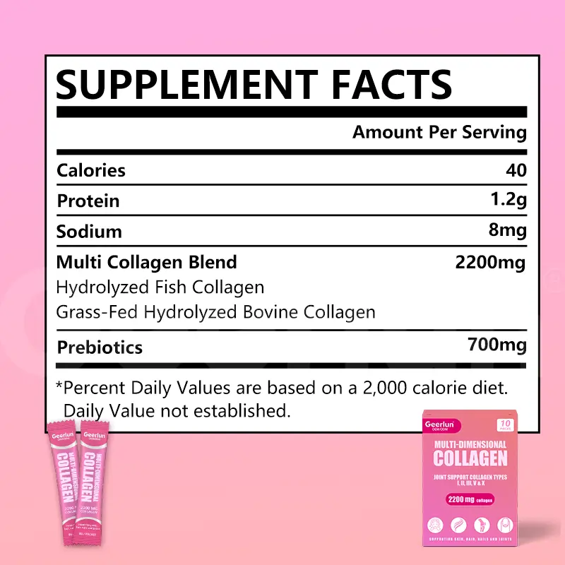 Bulk Glutathione OEM Factory.png