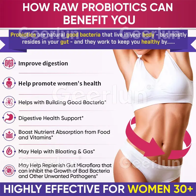 Dietary Supplements Probiotics Digestion Enzymes Capsules (2).jpg
