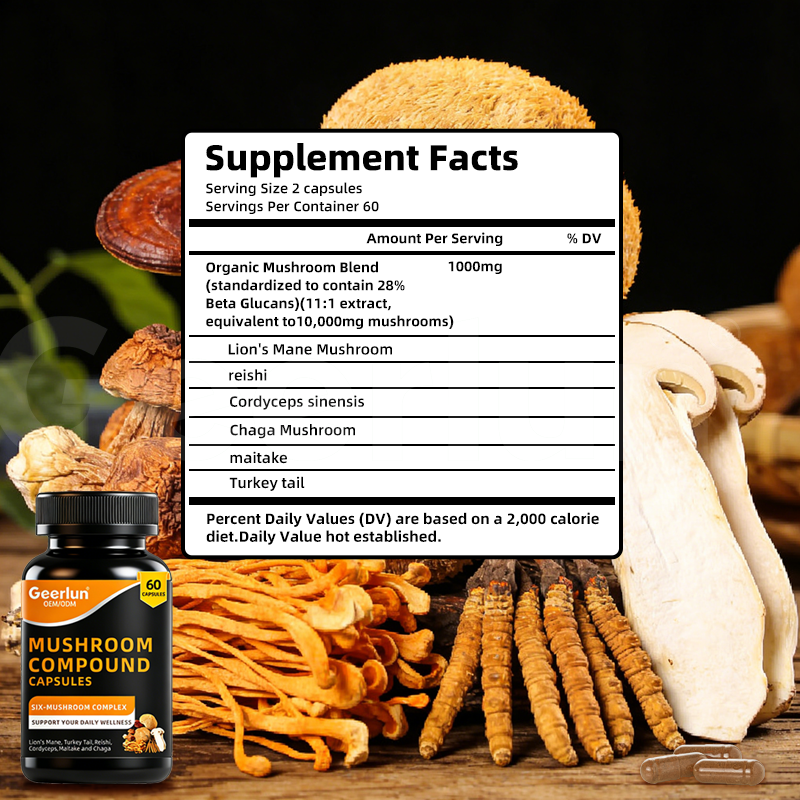 Private Label Reishi Cordyceps Capsules.png