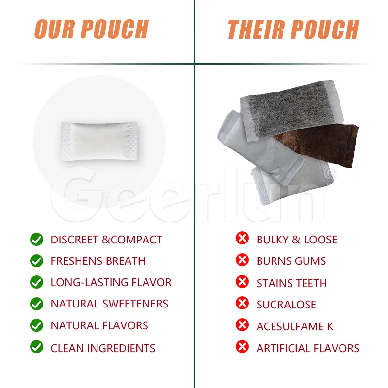 Bulk Energy & Focus Pouches.png