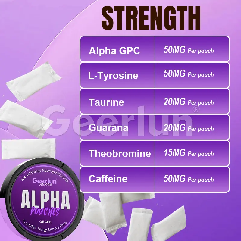 Supplier Energy Focus Pouches.png