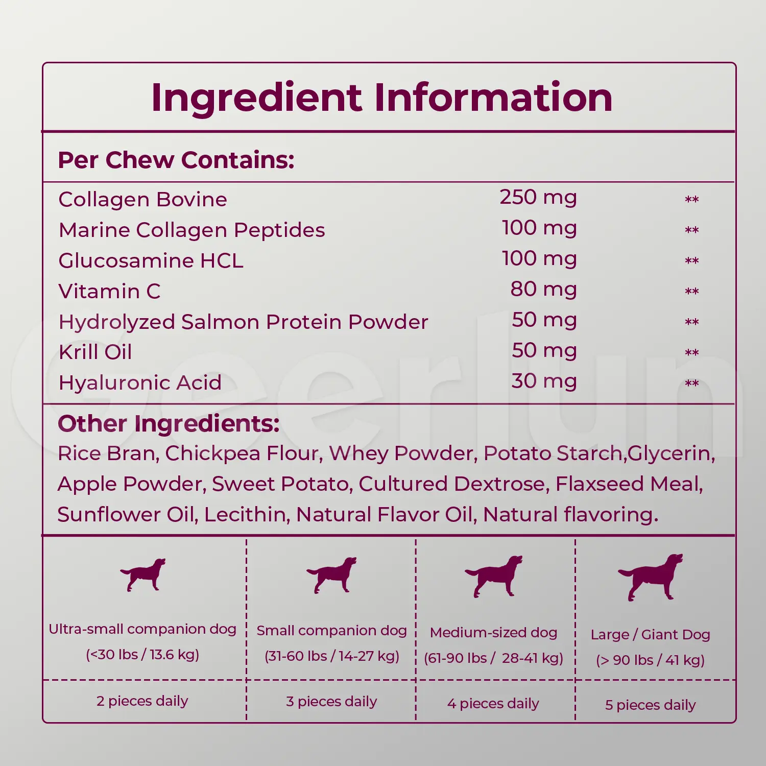 Custom Logo Multi Collagen Joint Dog Soft Chews