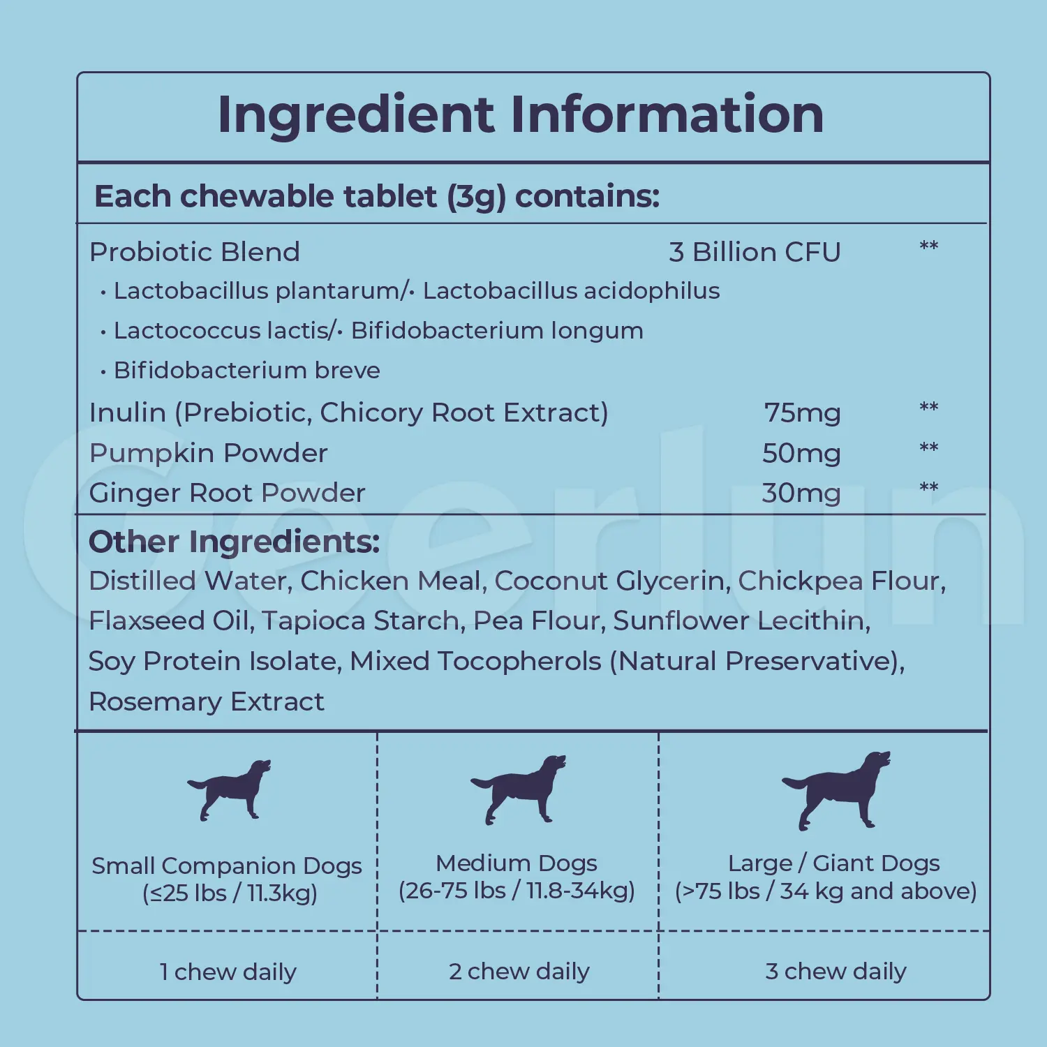 OEM Sensitive Stomach Dog Treats