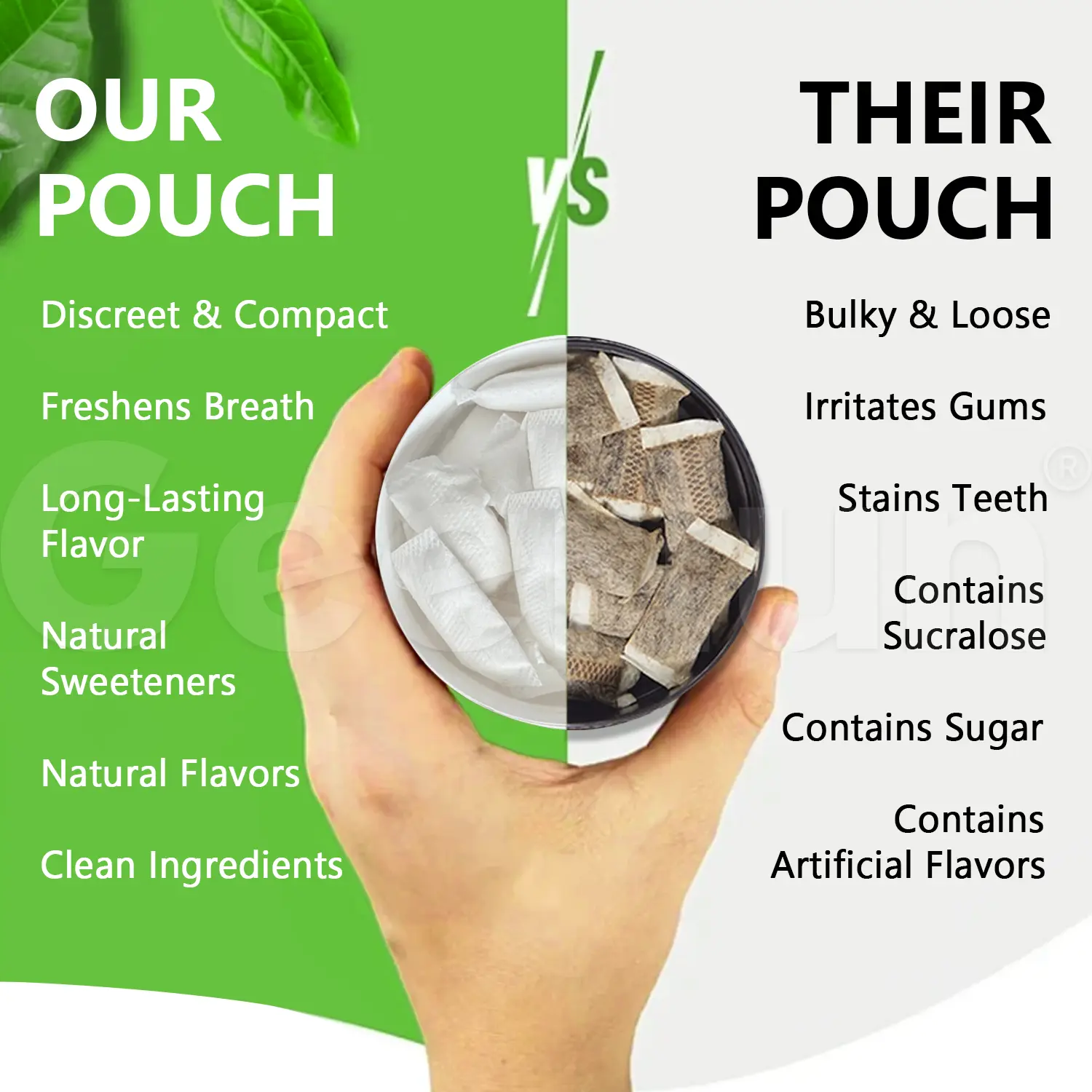 Custom energy focus pouches