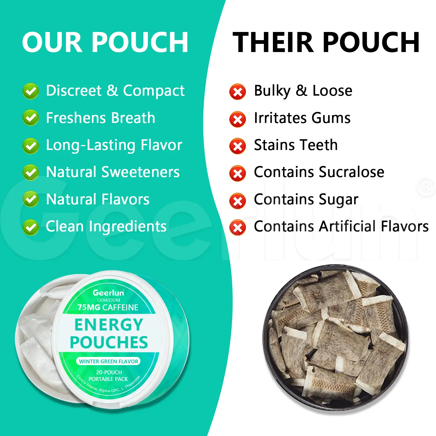 Custom Formula Energy Pouch.png