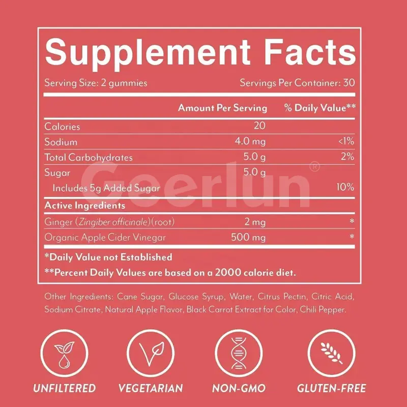 Super Powered ACV Gummies (3).jpg