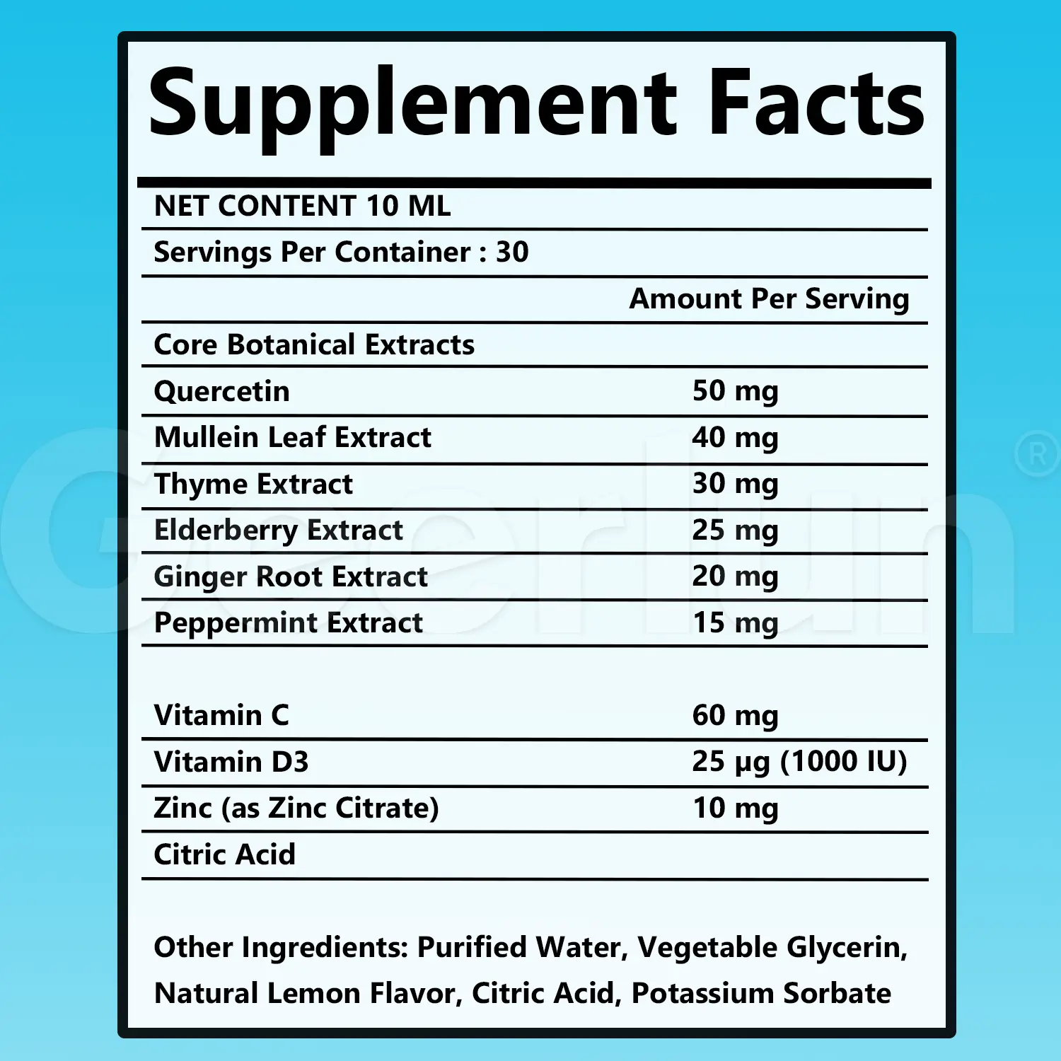 Private Label Breath Supplement.png