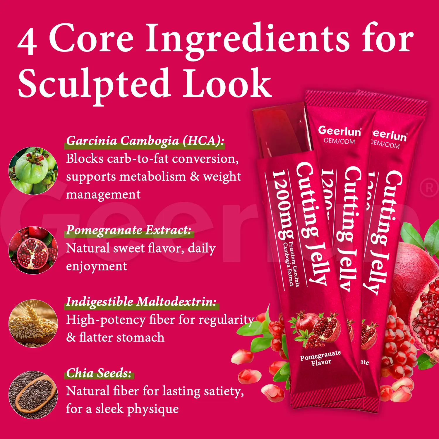 ODM Garcinia Jelly Supplement.png