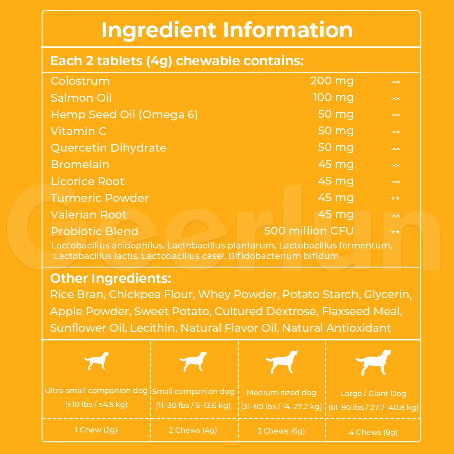OEM Daily Body Support Dog Supplements
