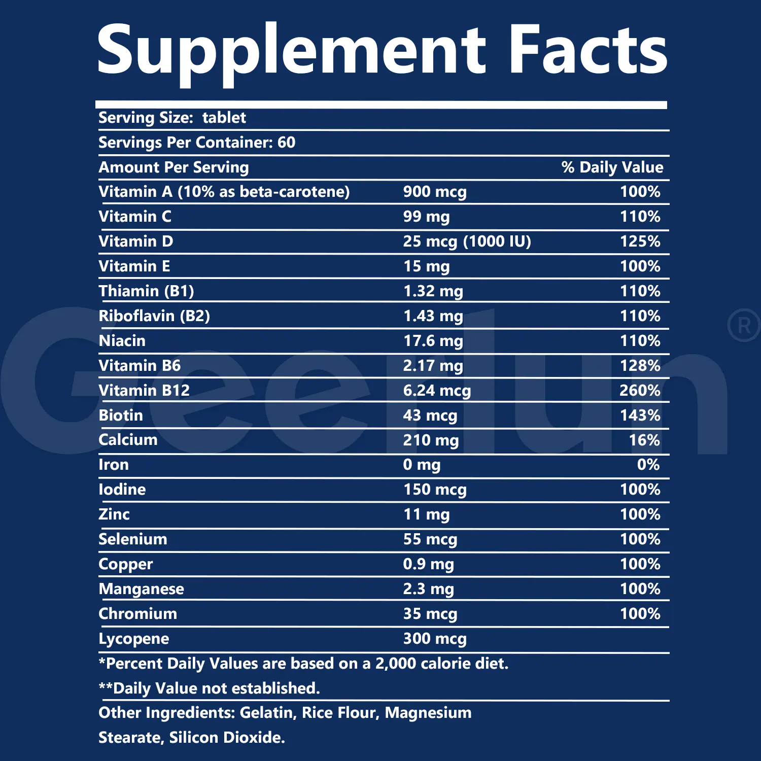 Full-Spectrum Men's Multivitamin Supplement Facts.png