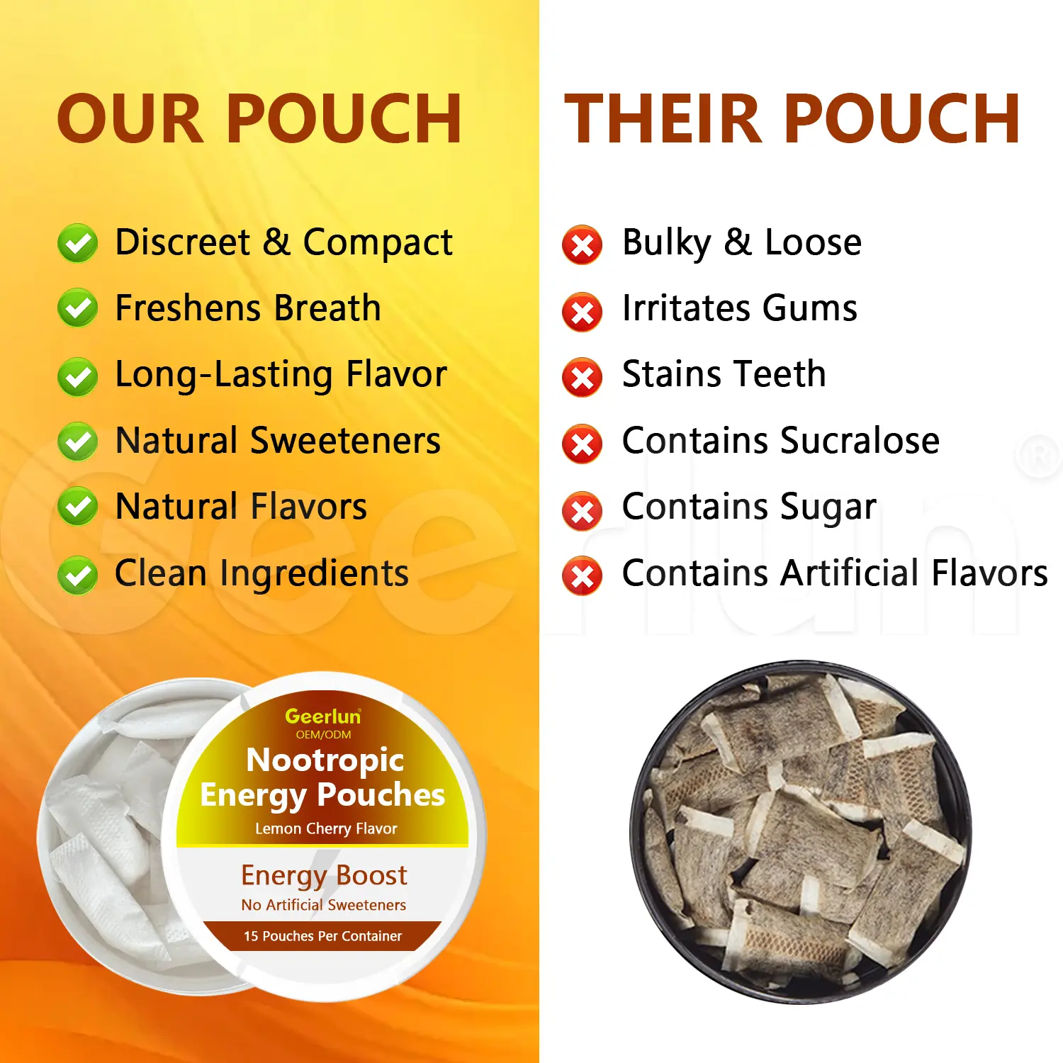 Custom L‑Theanine Pouches