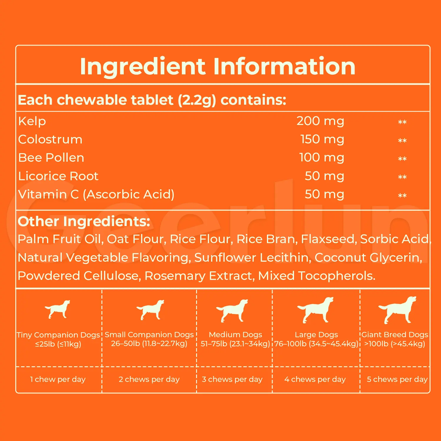 Wholesale Dog Gut Wellness Soft Chews
