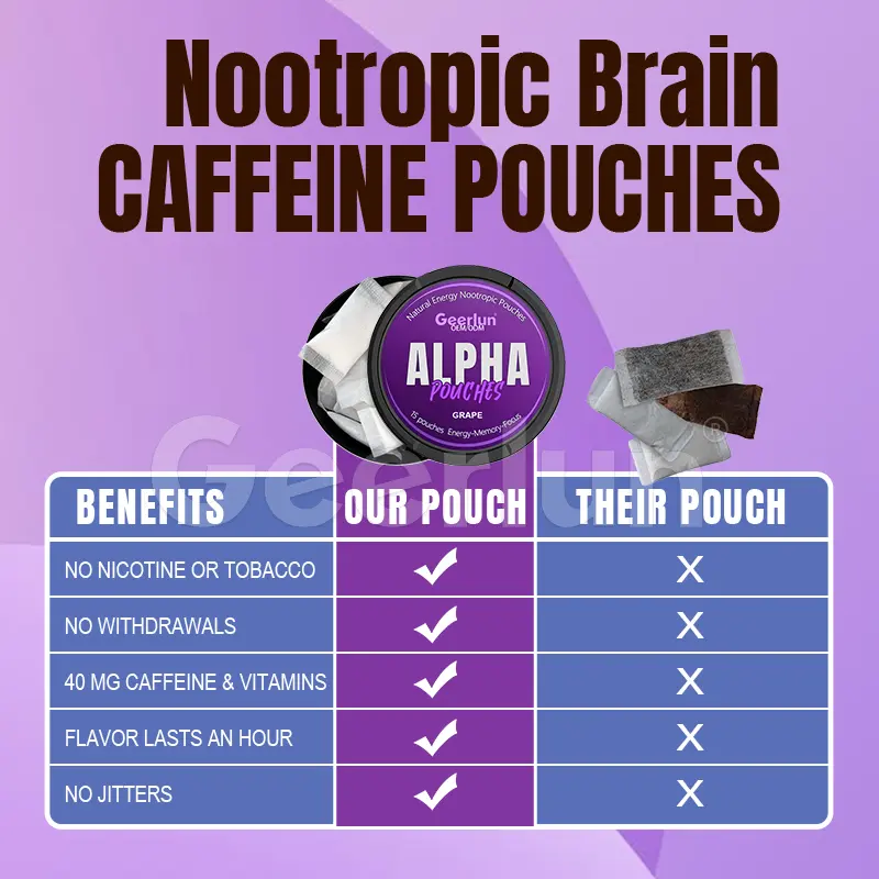 Factory Price Focus Supplements.png