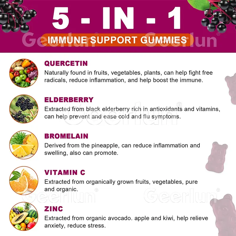 High Potency Quercetin Vitamin C Gummies.jpg