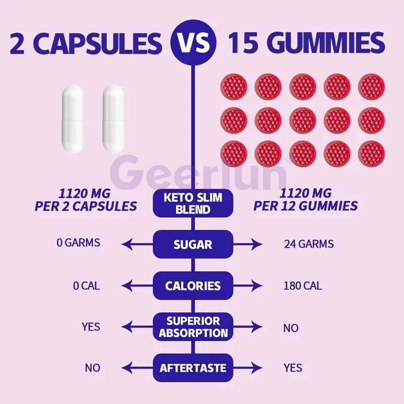 Keto slimming capsules for weight loss (4).jpg