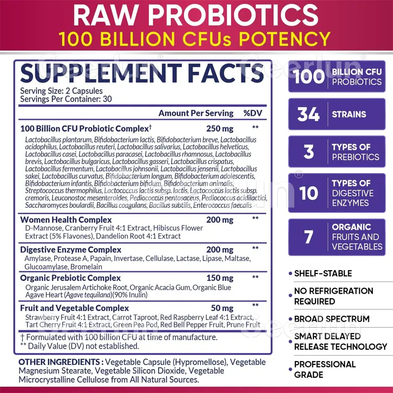 Dietary Supplements Probiotics Digestion Enzymes Capsules (3).jpg