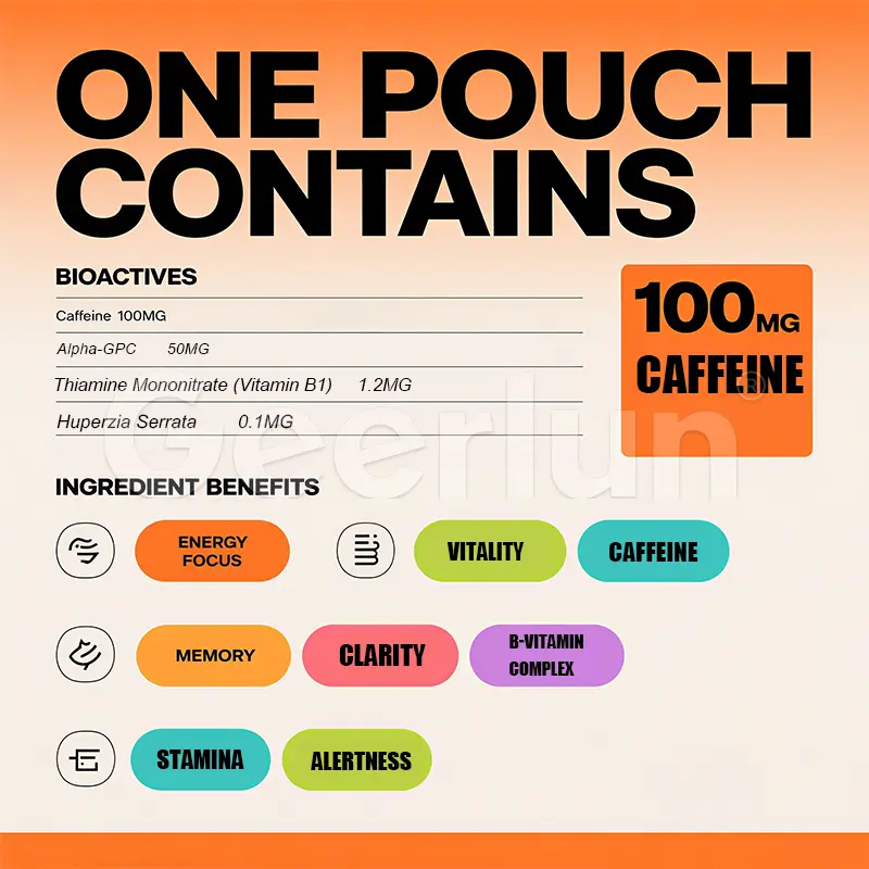 Best Alpha-GPC Energy Pouches.png