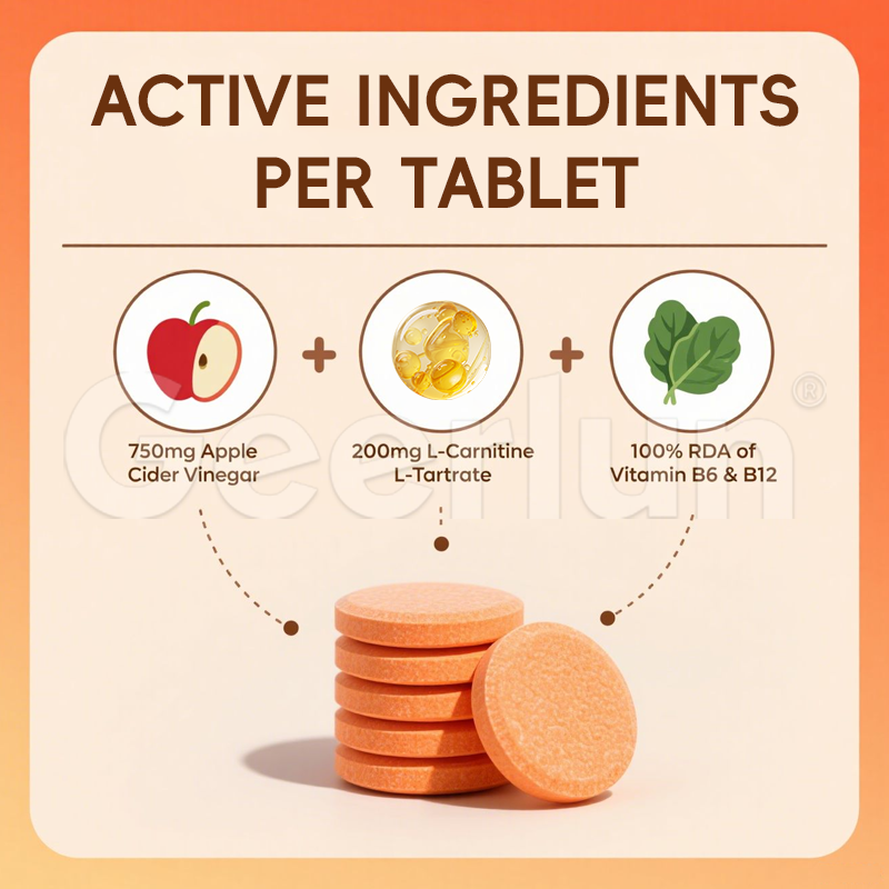 Private Label Weight Loss Tablets.png