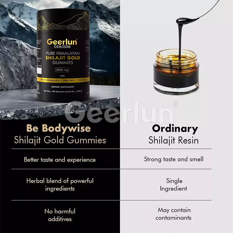 Custom Private Label Gold Shilajit gummies (4).jpg