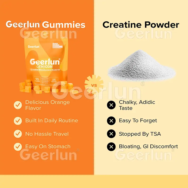 Accelerates Muscle Growth Creatine Monohydrate Gummies (4).jpg