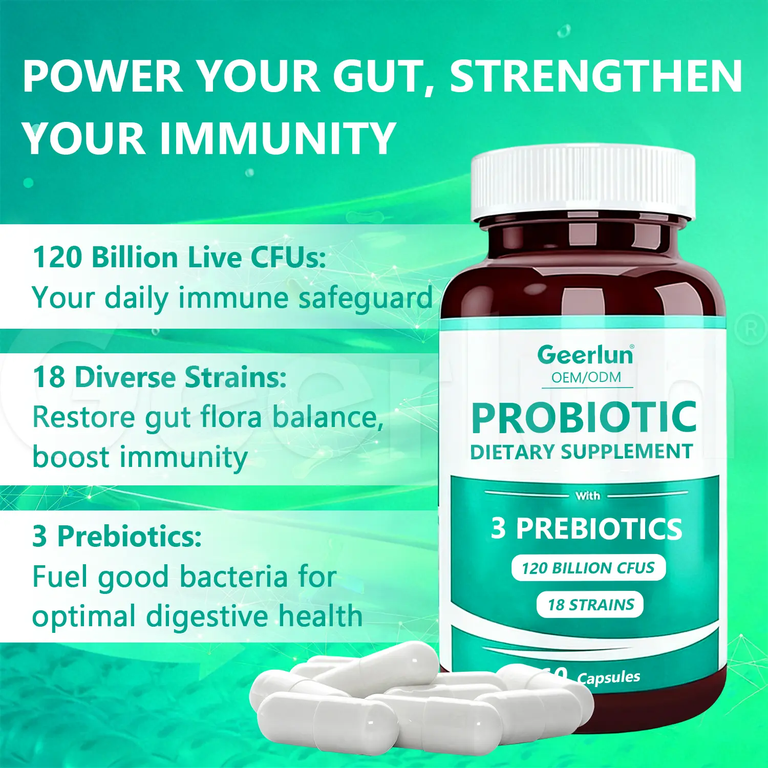 Private Label Probiotic Capsules.png