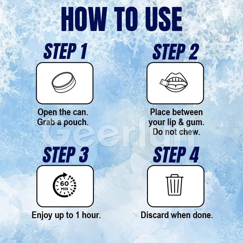 Nootropic Pouches Wholesale.png