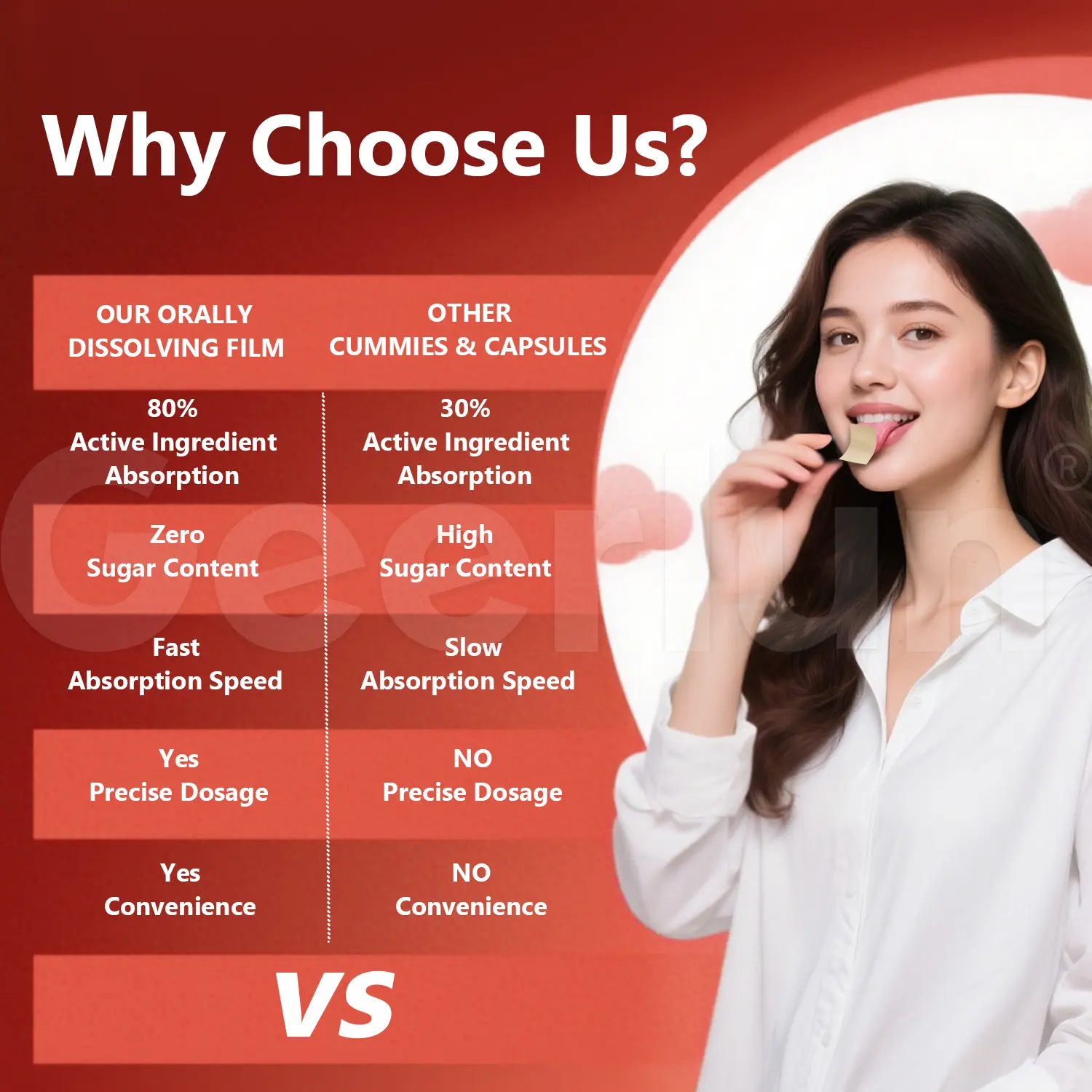 Bulk Biotin Supplement Strips.png