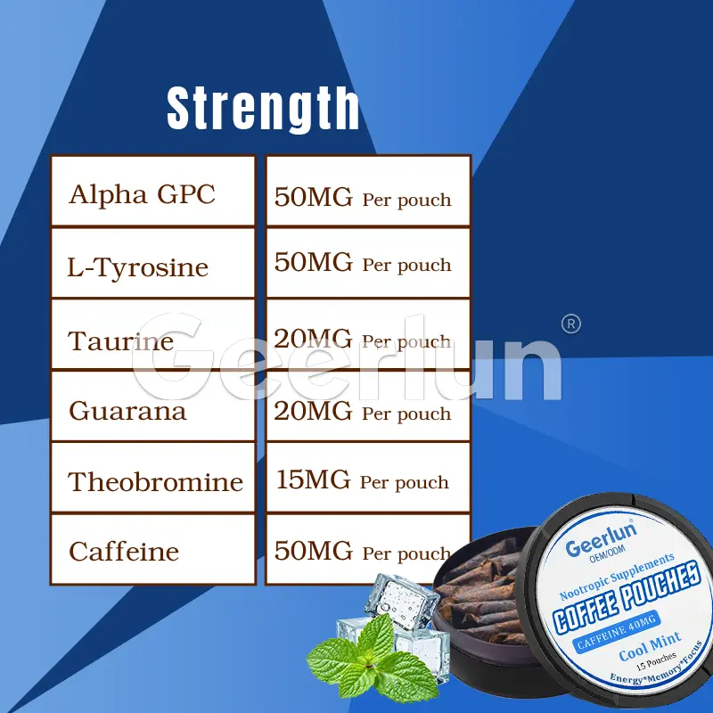 Wholesale Nootropic Pouches.png