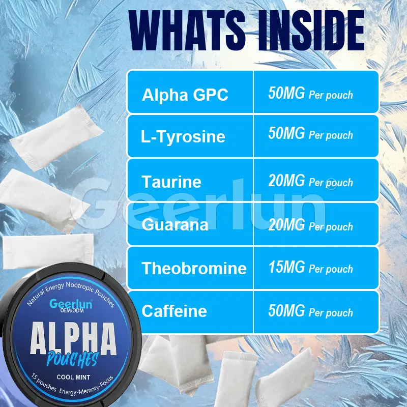 Custom Caffeine Pouches.png